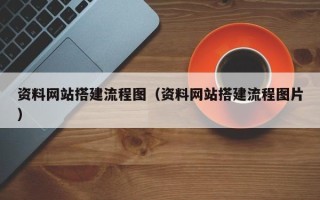 郓城资料网站搭建流程图（资料网站搭建流程图片）